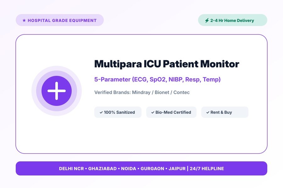 Multipara ICU Patient Monitors (5-Para / 7-Para)