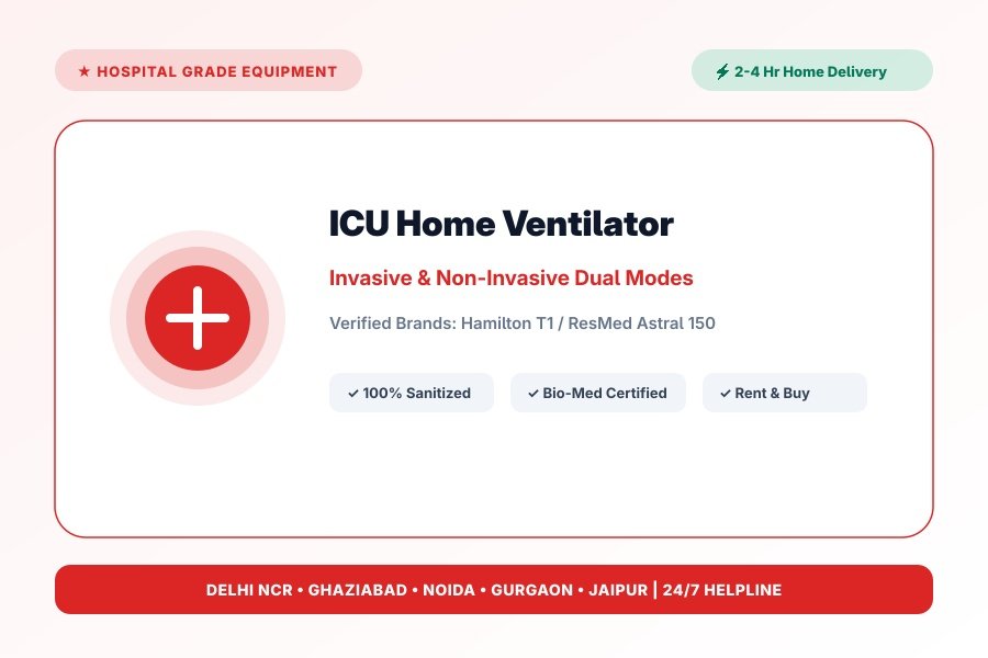 ICU Grade Mechanical Ventilators (Portable & Invasive)